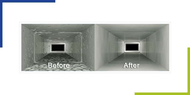AC Duct Cleaning and Disinfection UAE Services