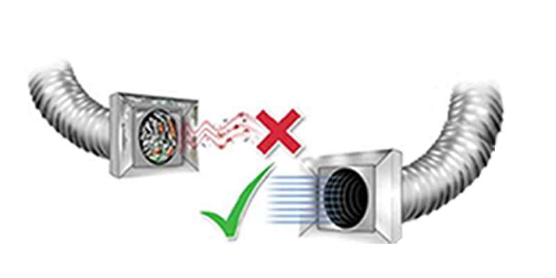 AC Duct Cleaning Services in Dubai