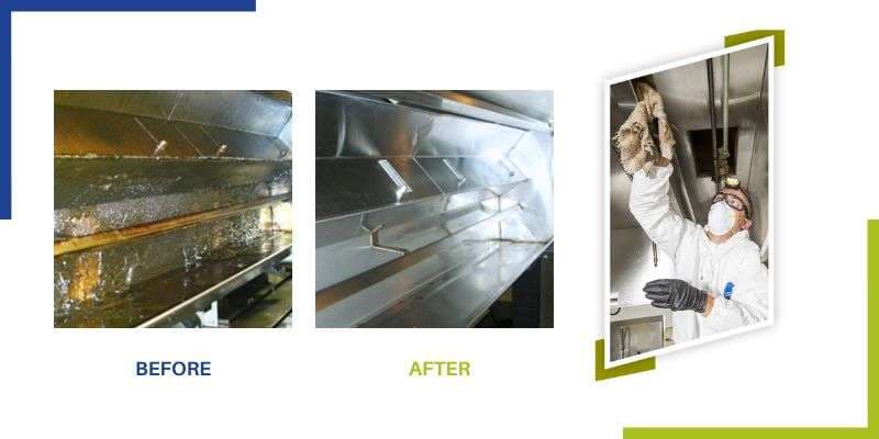 Kitchen Extract Duct Cleaning Services UAE